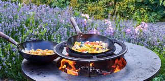 How to Use a Wok on an Electric Stove How to Use a Wok on an Electric Stove